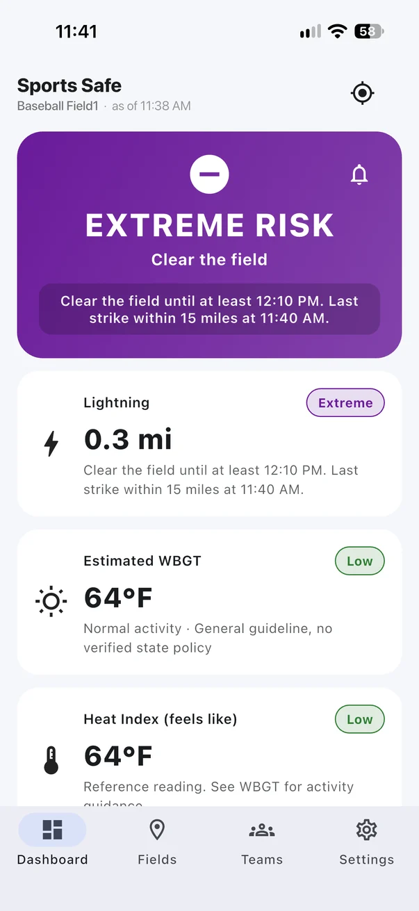 The Sports Safe dashboard for Baseball Field1 showing Extreme Risk, Clear the field, with lightning 0.3 miles away